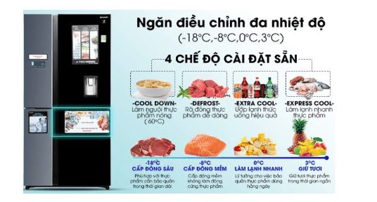 Khám phá chế độ độc đáo cấp đông mềm trên tủ lạnh Sharp