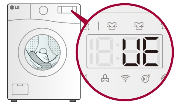 Hỏng board mạch điều khiển