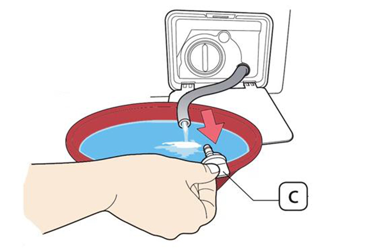 Lỗi 5ud máy giặt Samsung